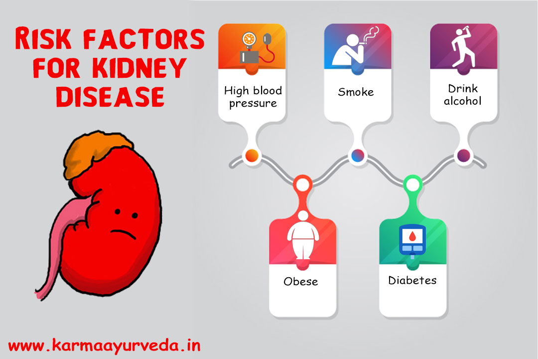 side-effects-of-ayurvedic-medicines-for-kidney-risk-factor-karma