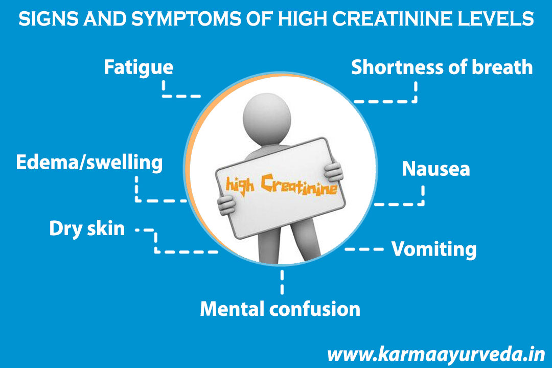 high s creatinine levels